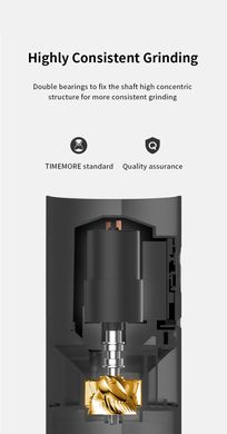 Електрична ручна кавомолка Timemore Grinder Go Advanced (70TGD013AA003)